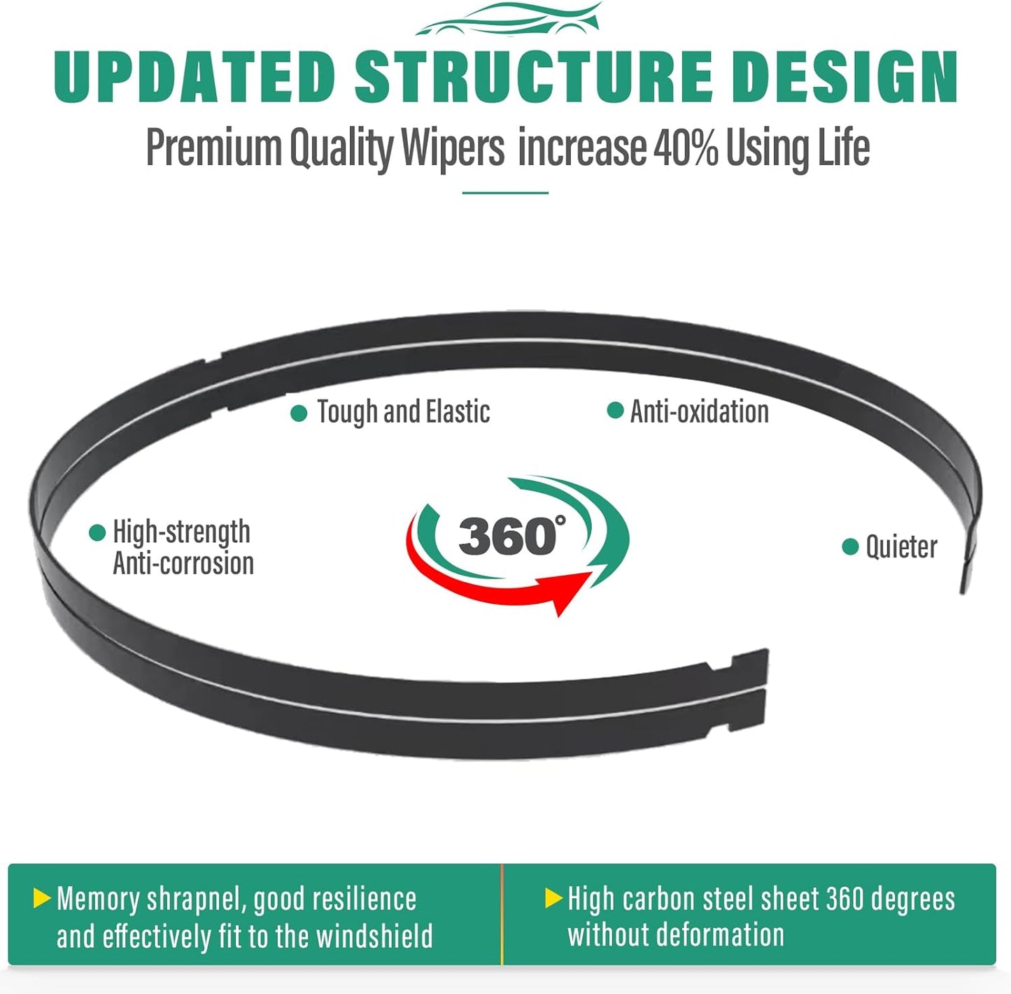 24" 20" 12" Windshield Wiper Blades Replacement for BMW X5 2014 2015 2016 2017 2018 Premium All Weather Front Rear Wipers Set - OEM Quality (Pack of 3)