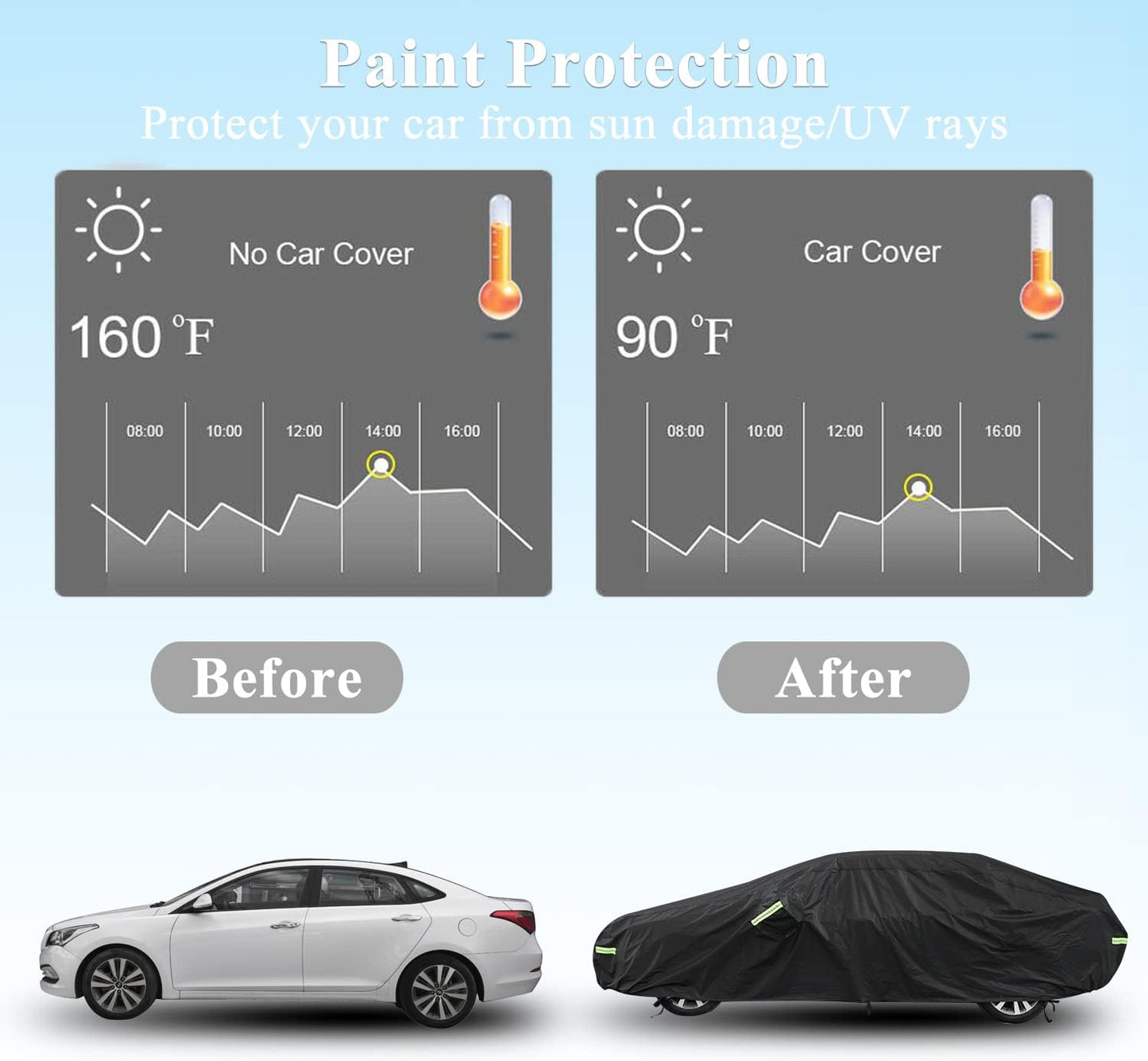 Car Cover Custom Fit for Toyota Corolla, Waterproof All Weather Full Exterior Cover Rain Snow UV Protection Cover with Door Zipper