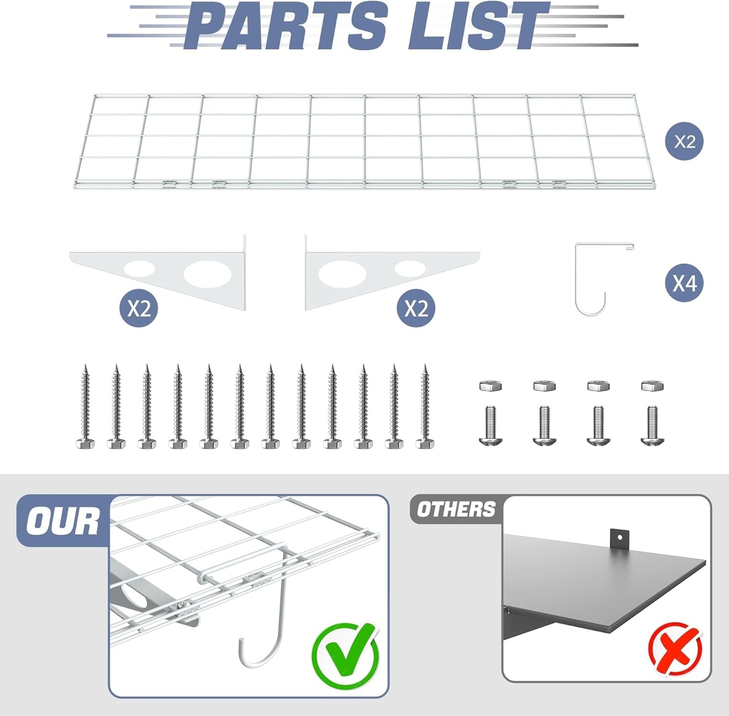 WALMANN 2-Pack Garage Wall Shelves, 1 x 4 ft/12 * 48 inch Wall Mounted Storage Shelves for Garage Heavy Duty Floating Shelving, Holds Up to 220 Lbs(White)