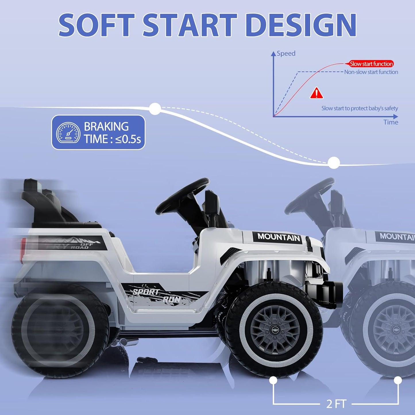 12V Kids Ride On Truck Car, Battery Powered Electric Vehicles with Remote Control, Spring Suspensions, 3 Speeds, LED Lights, Music, MP3, Ride On Toy Car for Children Toddles Boys Girls, White