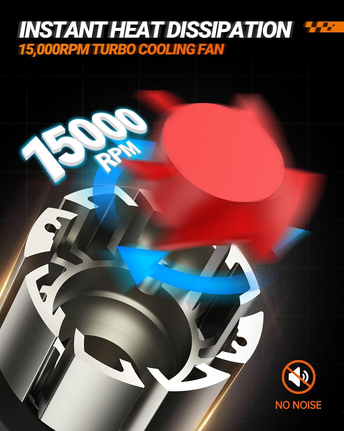 SEALIGHT 9005/HB3 Fog Light, 2025 L2 Series 800% Super Bright Bulbs, 36,000LM HB3 Fog Light 6000K White 9005 Bulbs, IP68, Plug and Play, Pack of 2