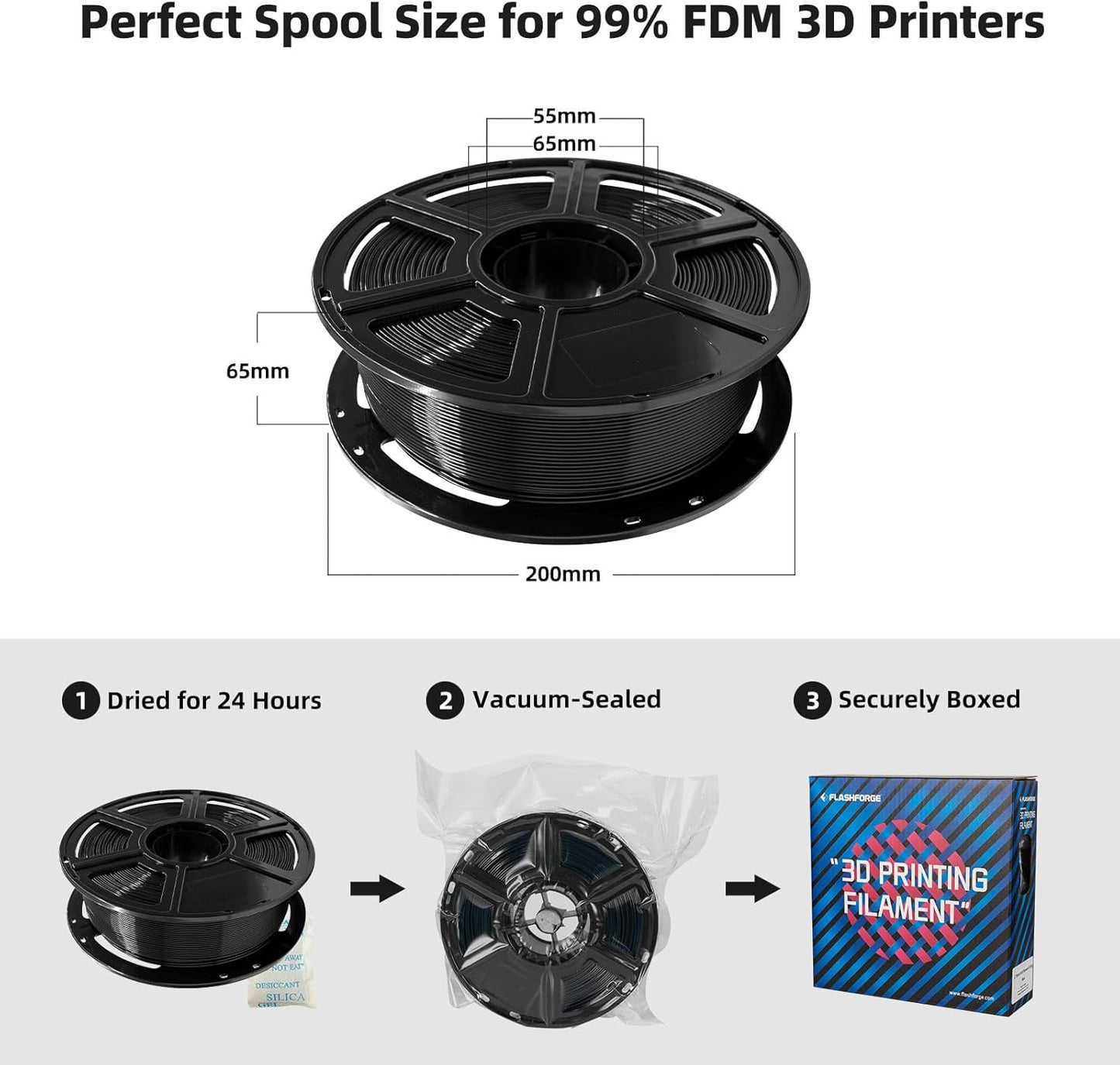 FLASHFORGE PLA Filament 1.75mm, 3D Printer Filament 1kg (2.2lbs) Spool, Dimensional Accuracy +/- 0.02mm, 3D Printing Filament Easy to Use and Fits for Most FDM 3D Printers (Black)