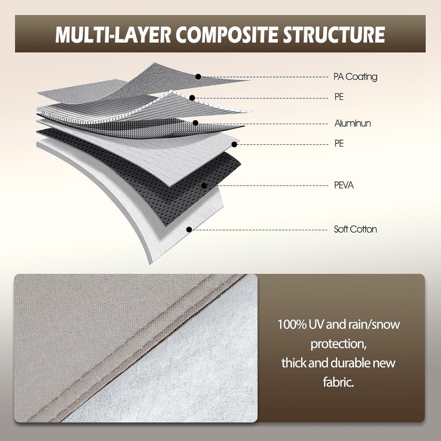 Migaven 6 Layers Car Cover Custom Fit for Toyota Corolla 2000-2025, Honda Civic 1991-2025, Waterproof Full Exterior Cover Sun Rain Protection with Door Zipper