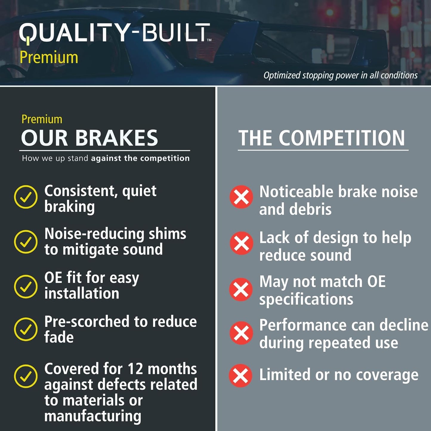 Premium Ceramic Rear Brake Pads (1001-1821C) Compatible with 2014-2025 Jaguar/Land Rover/Volvo (Discovery/E-Pace/F-Pace/I-Pace/Range Rover Evoque/Range Rover Velar/S60/S90/V60 & More)