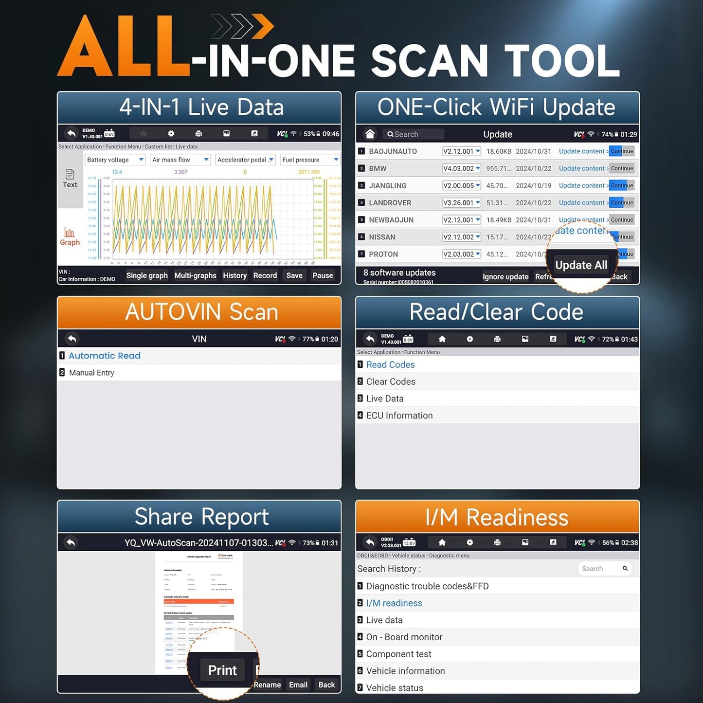 FOXWELL OBD2 Scanner NT716 Bidirectional Scan Tool, ABS SRS Transmission Engine, 9 Resets, Car Diagnostic Scanner with ABS Bleeding/SAS/Oil Light/EPB/BMS/DPF/Throttle Relearn/Injector, Black