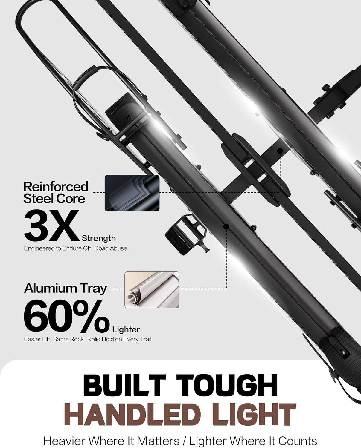 E-Bike Rack Hitch Mount Platform Style for Cars Trucks SUVs Minivans RV, fits E-Bike with Up to 5-inch Fat Tire Carrier Rack 200 lbs Capacity