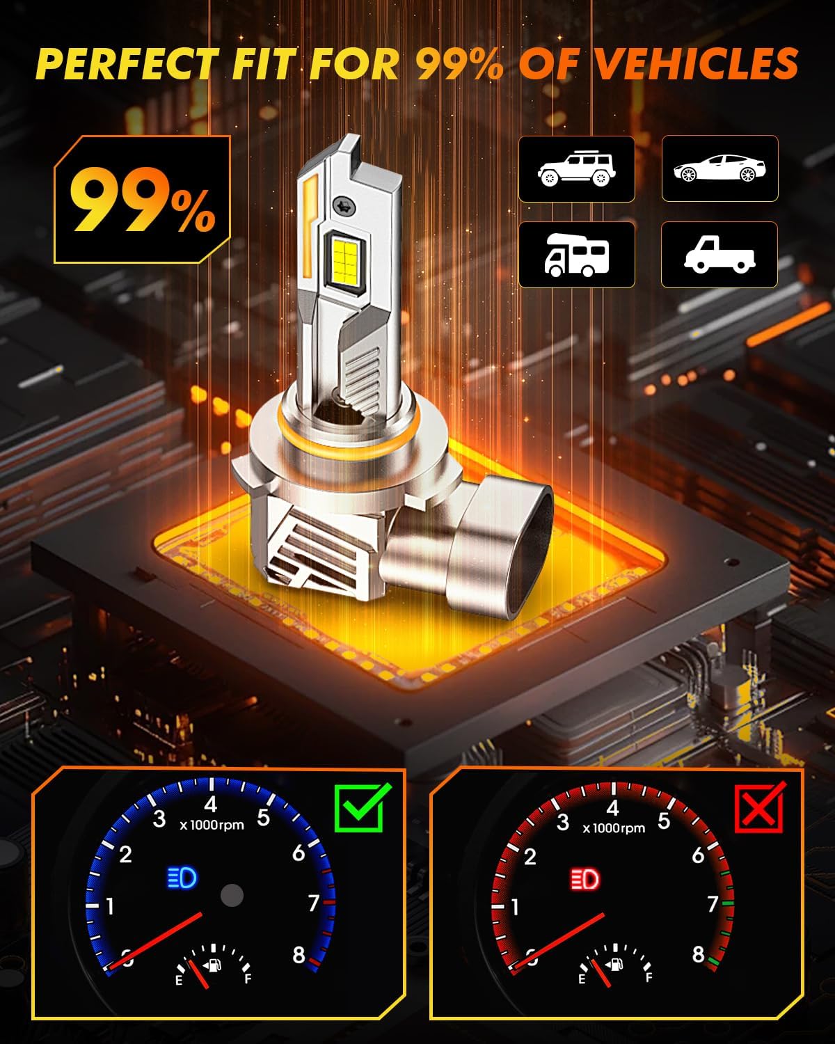 9012/HIR2 Light Bulbs, ππ,πππππ πππ Ultra-Bright 6500K, πππΒ° Adjustable Quick Install, ππππ₯ π:π Size Direct Replacement 9012 Fog Light Bulb, IP68, Plug N Play, Pack of 2