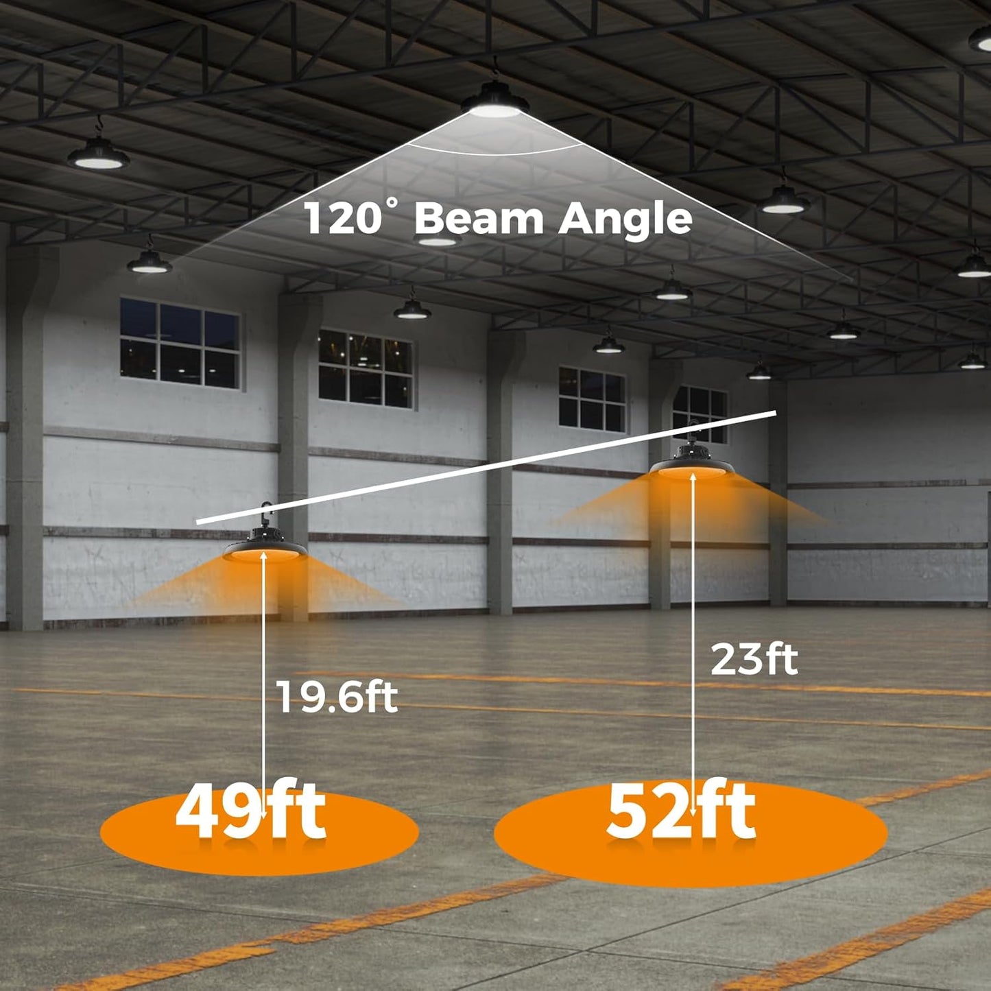 High Bay Lights LED UFO Light 240W LED Shop Lights 6000K IP65 Commercial Bay Lighting Fixture 43200 LM Super Bright, 5ft Cable Plug & Play for Warehouse Factory Garage Workshop Barn 6 Pack