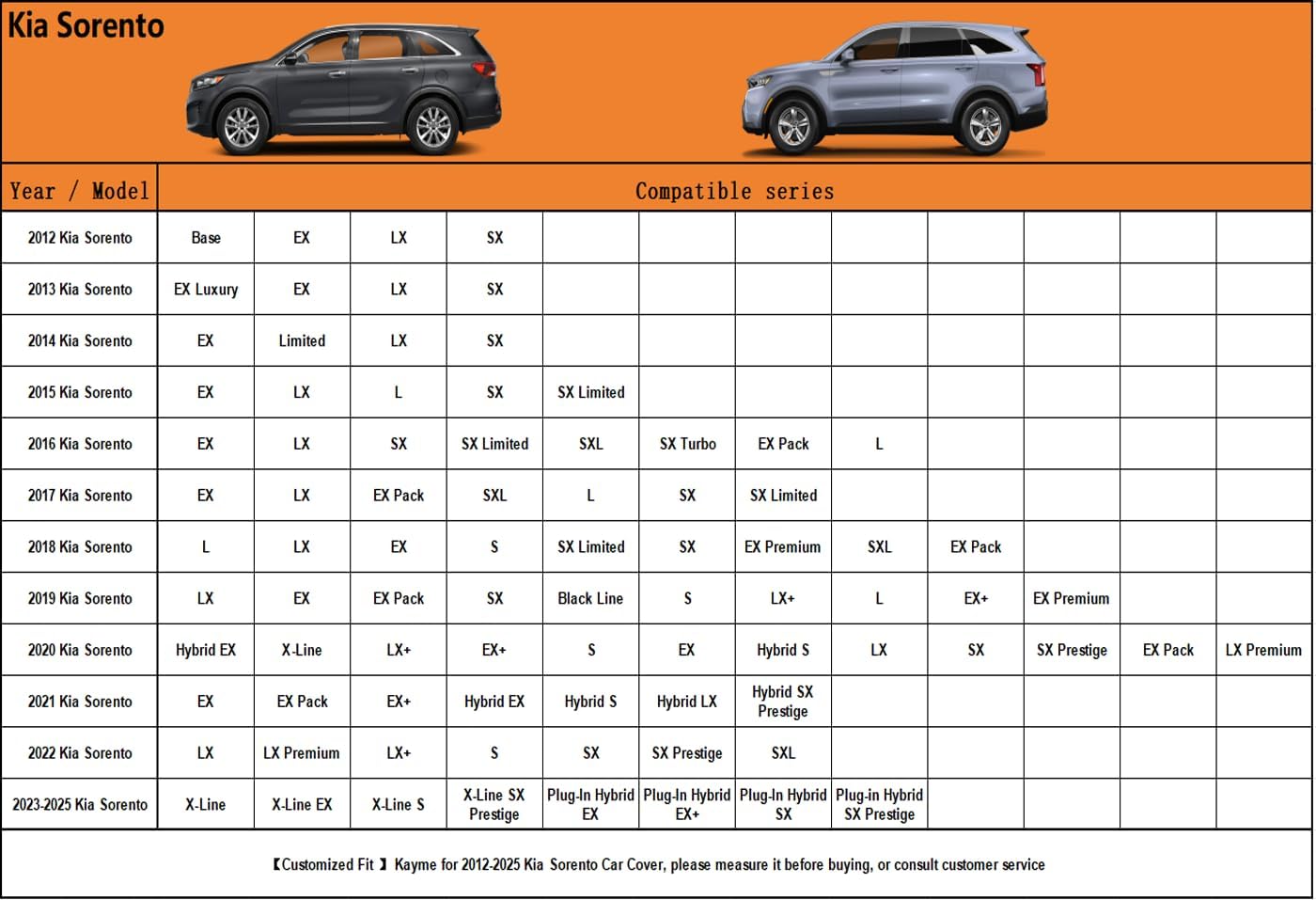 Kayme 6 Layers SUV Car Cover Custom Fit for Kia Sorento (2012-2025) Waterproof All Weather for Automobiles, Outdoor Full Cover Rain Sun UV Protection.Silver