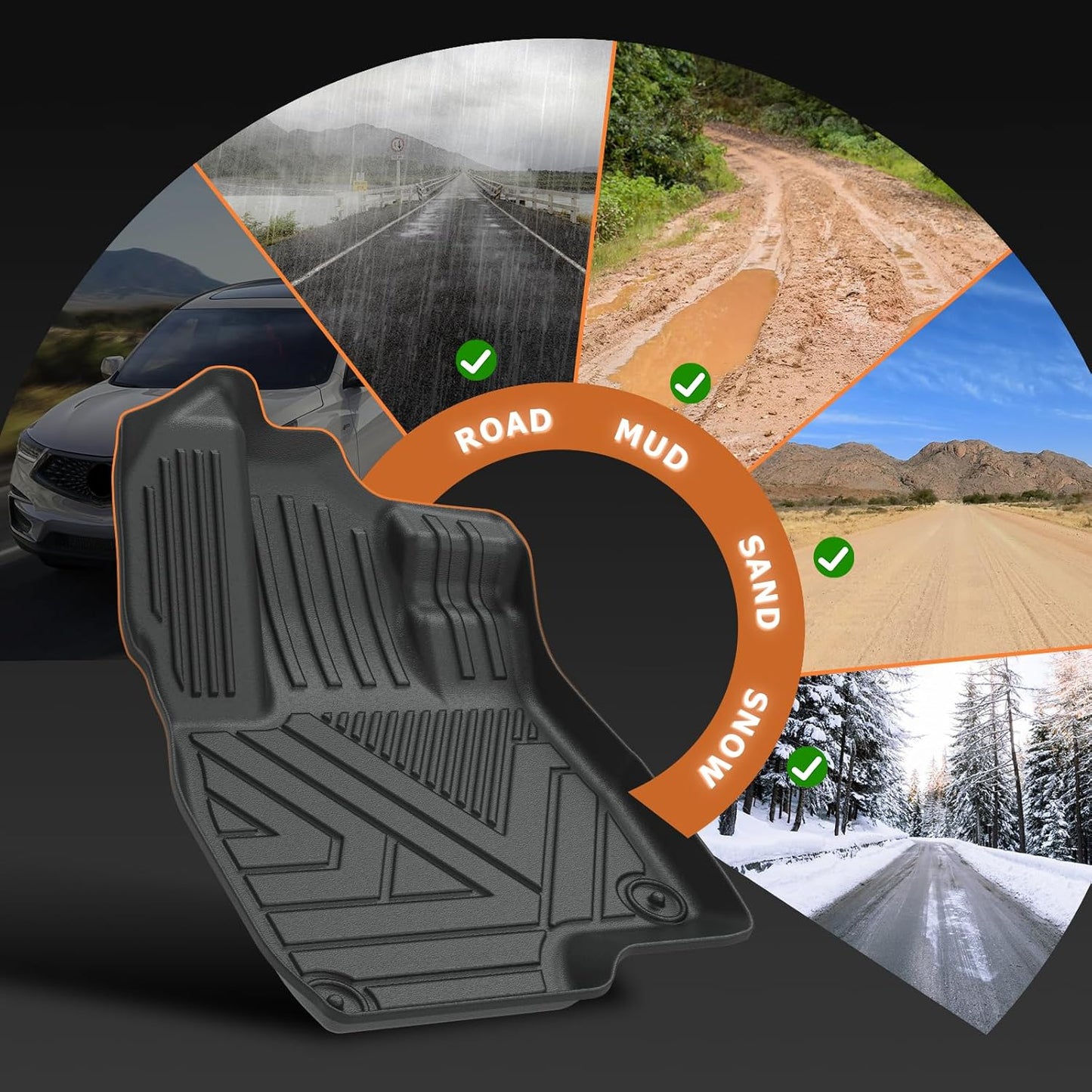 Floor Mats & Cargo Liner Set Custom Fit for Nissan Kicks 2025 SV丨SR (Not for S), All Weather Protection TPE Anti-Slip Waterproof 1st & 2nd & Rear Trunk Mats for Nissan Kicks 2025 Accessories,Black