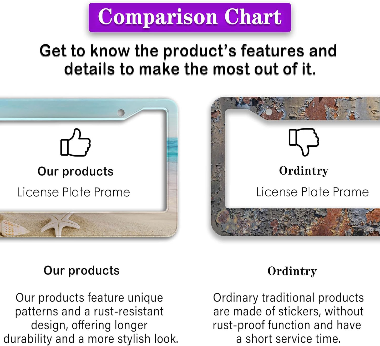 Front License Plate Bracket Multicolor License Plate Frames Beach Ocean Universal Aluminum Car Accessory 2 Pack with Screw Covers Set