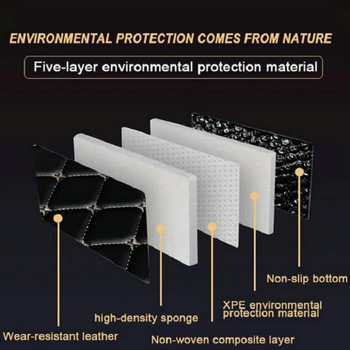 Customized Personalized car Floor mats, All-Weather Luxury car Floor mats, Waterproof and Anti Slip Leather car Floor mat Lining, 95% Customized car, Truck, and SUV Floor mats (Edge red)