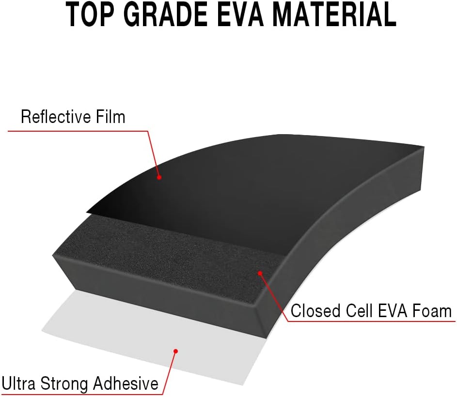 GUEQUITLEX Garage Wall Guards Foam Car Door Protector Wall Bumper Guard - 2 Pack, Corner, Black, Plastic with PP film surface, Foam, Polypropylene (PP)