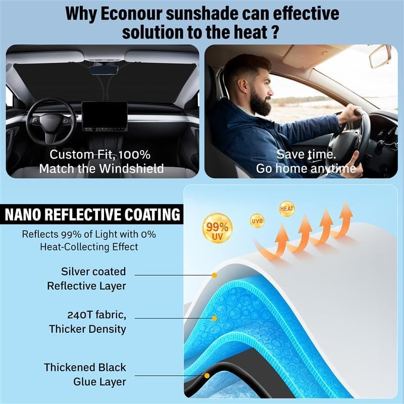 Econour Windshield Sun Shade for 2024 2025 2026 Ford Transit 350 Custom Fit Sunshade Window Sun Visor Protector Foldable Blocks UV Rays Keep Car Cooler