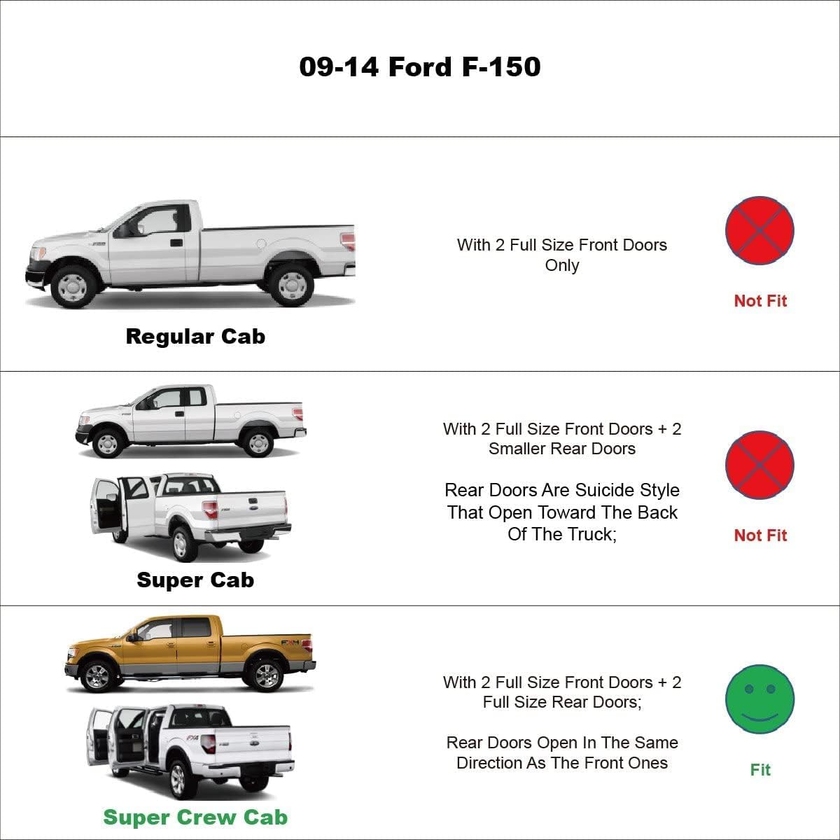 94155 Side Window Wind Visor Vent Deflector fit for Ford F-150 2009-2014 SuperCrew/Crew Cab, 4pcs Out-Channel Tape On Dark Smoke Nice Sun Rain Guards Set