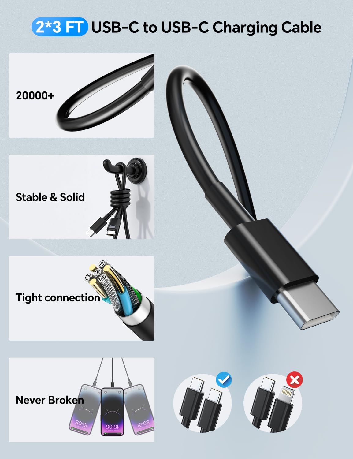 for iPhone 15/16 Pro Max Car Charger, 72W 3-Port Fast USB C Car Charger Power Cigarette Lighter Adapter with 2x3FT USB C to C Cable for iPhone 15/15 Plus/15 Pro Max/16/16 Pro Max, iPad Pro/Air/Mini