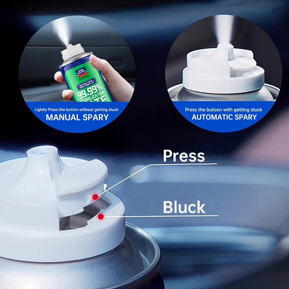 Glodway Whole Car Air Refresher Spray,Odor Eliminator Eliminates Strong Vehicle Odors,Green Tea Scent-6 Ounce Spray Bottle (Plack of 3)