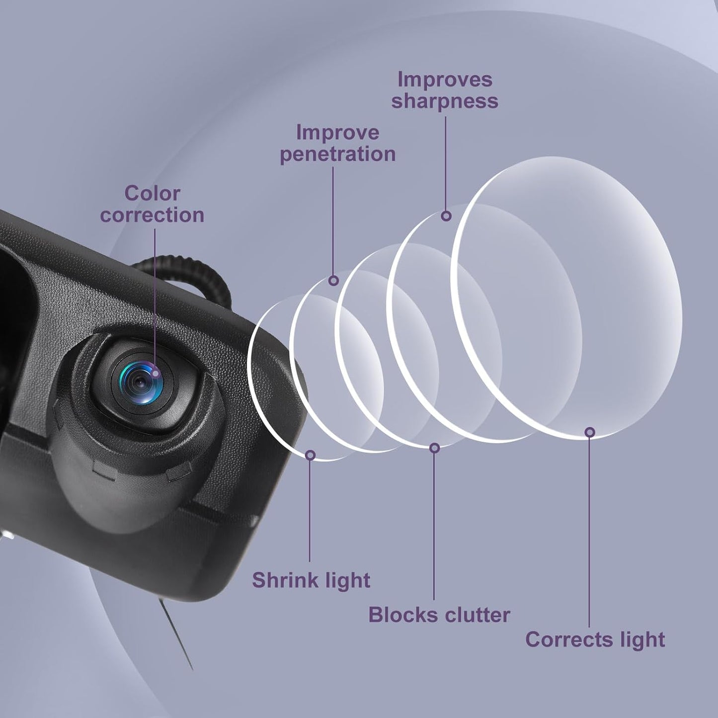 69090-0C051 Rear View Back up Camera Compatible with Toyota Tundra 2007 2008 2009 2010 2011 2012 2013 4.0L V6 / 4.6L 4.7L 5.7L V8 Backup Camera Replace# 81214 86790-34030