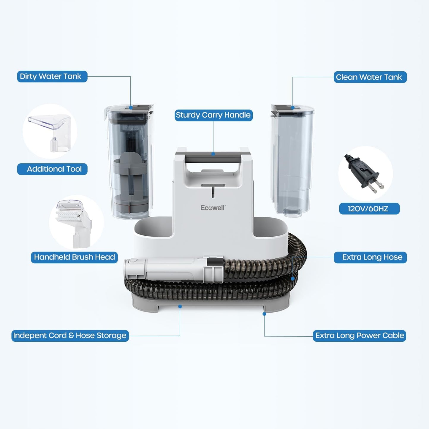 ECOWELL Portable Upholstery Carpet Cleaner,Wet Dry Deep Cleaning Sofa Carpet Spot Shampooer Machine, Independent Dual Water Tank Design for Spot, Stain,Area Rugs, Cars & More, 12Kpa Suction WDV01
