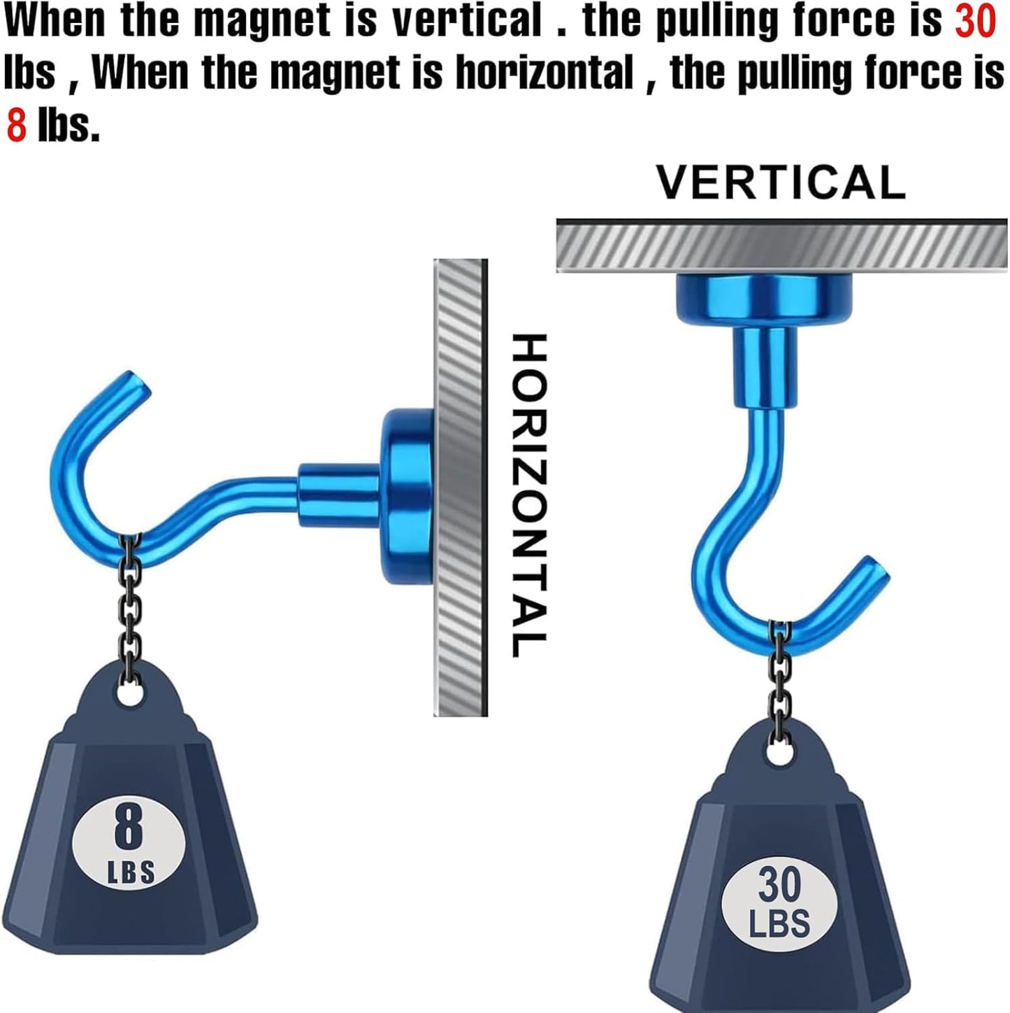 DIYMAG Magnetic Hooks, 30Lbs Strong Heavy Duty Cruise Magnet S-Hooks for Classroom, Fridge, Hanging, Cabins, Grill, Kitchen, Garage, Workplace and Office Etc, (20 Pack-Blue)