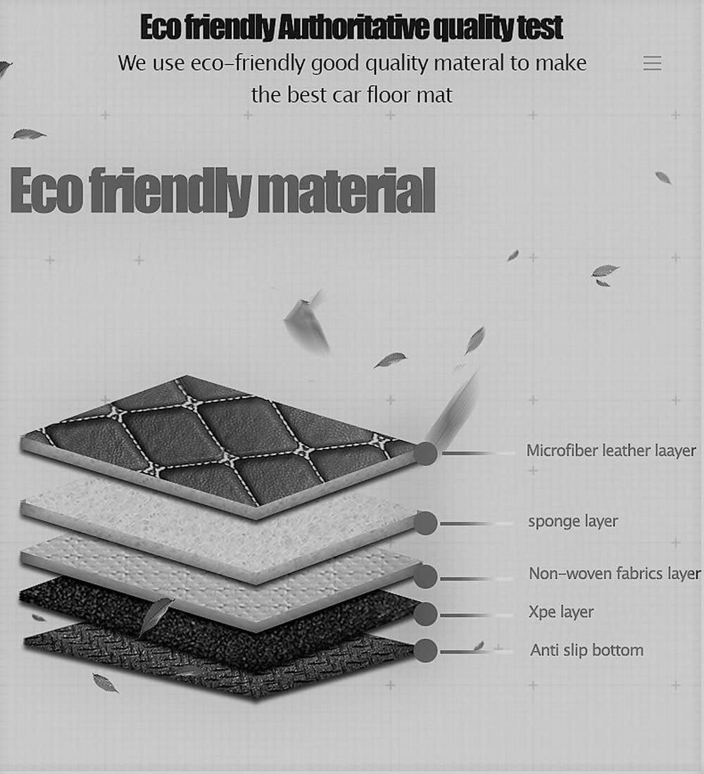 Custom Car Floor Mat Compatible with BMW Mercedes-Benz Toyota Cadillac Lexus Honda Infiniti Nissan Hyundai Kia Audi All Models Cars Sedans SUVs Automotive Mats (Red Stripe)