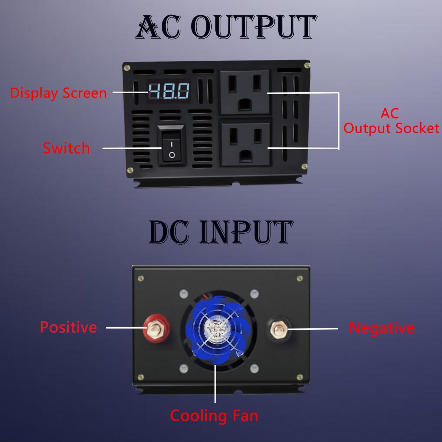 1000W Pure Sine Wave Inverter-48V DC to 110V 120V AC Power Converter with 2 AC Outlets, 48 Volt Power Inverter for Home, Emergency Power