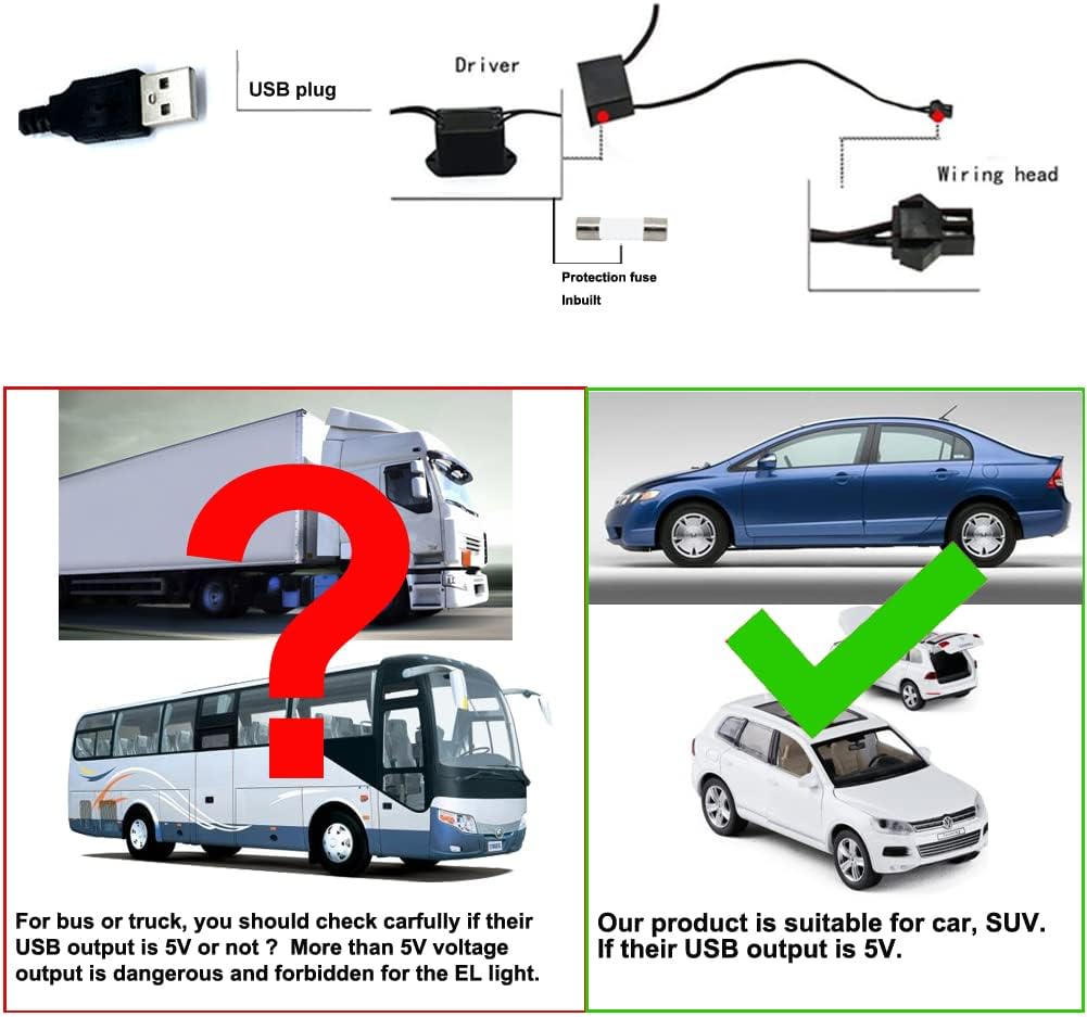El Wire Yellow Interior Car LED Strip Lights, 3M Neon Wire USB 5V with Fuse Protection for Automotive Interior Decoration, with 6mm Sewing Edge