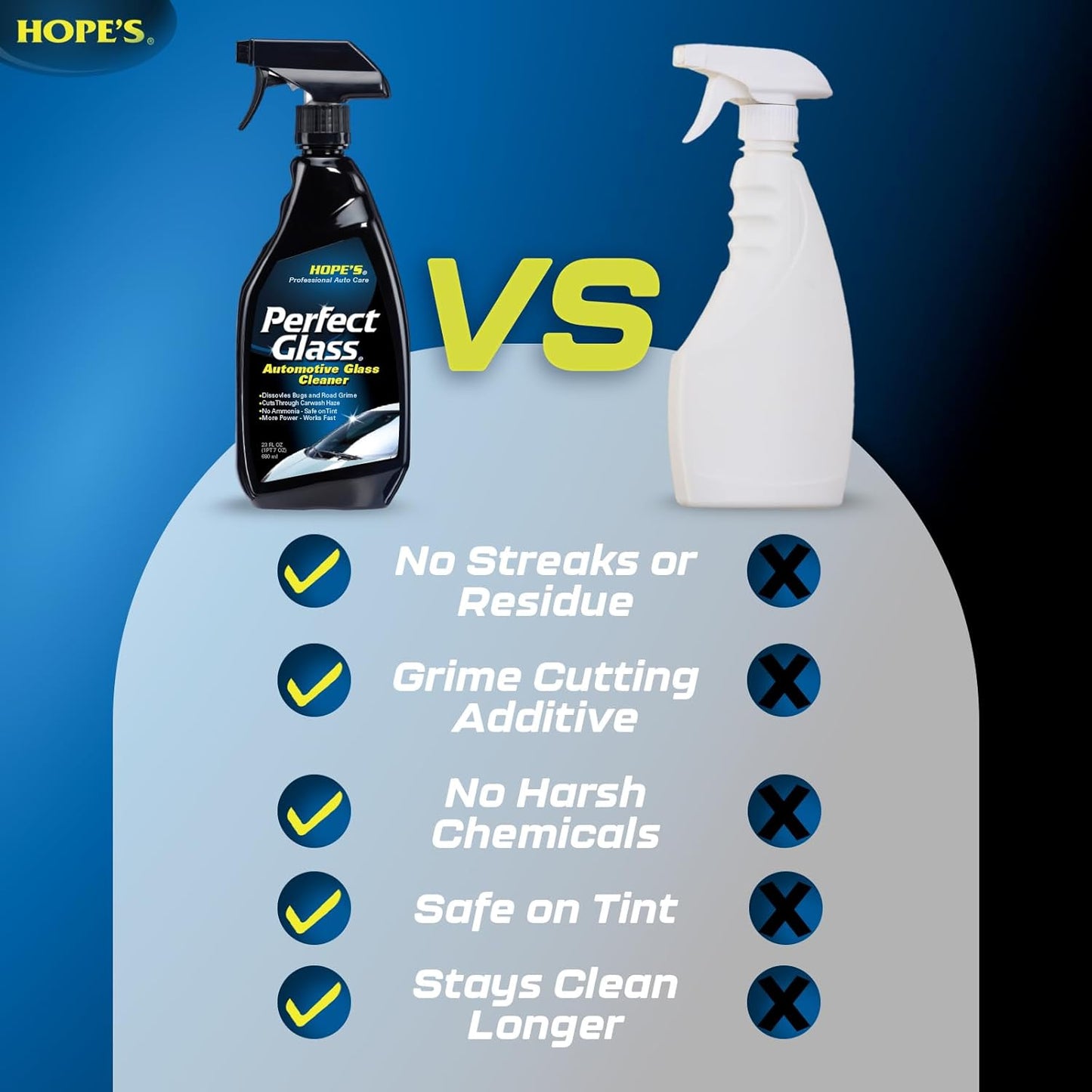 HOPE'S Perfect Glass Automotive Glass Cleaner - Streak-Free, Tint Safe Car Cleaner for Glass, Acrylic, Windows, Mirrors, Windshield - No-Residue - Removes Smudges, Road Grime - 23 Fl Oz, Pack of 1