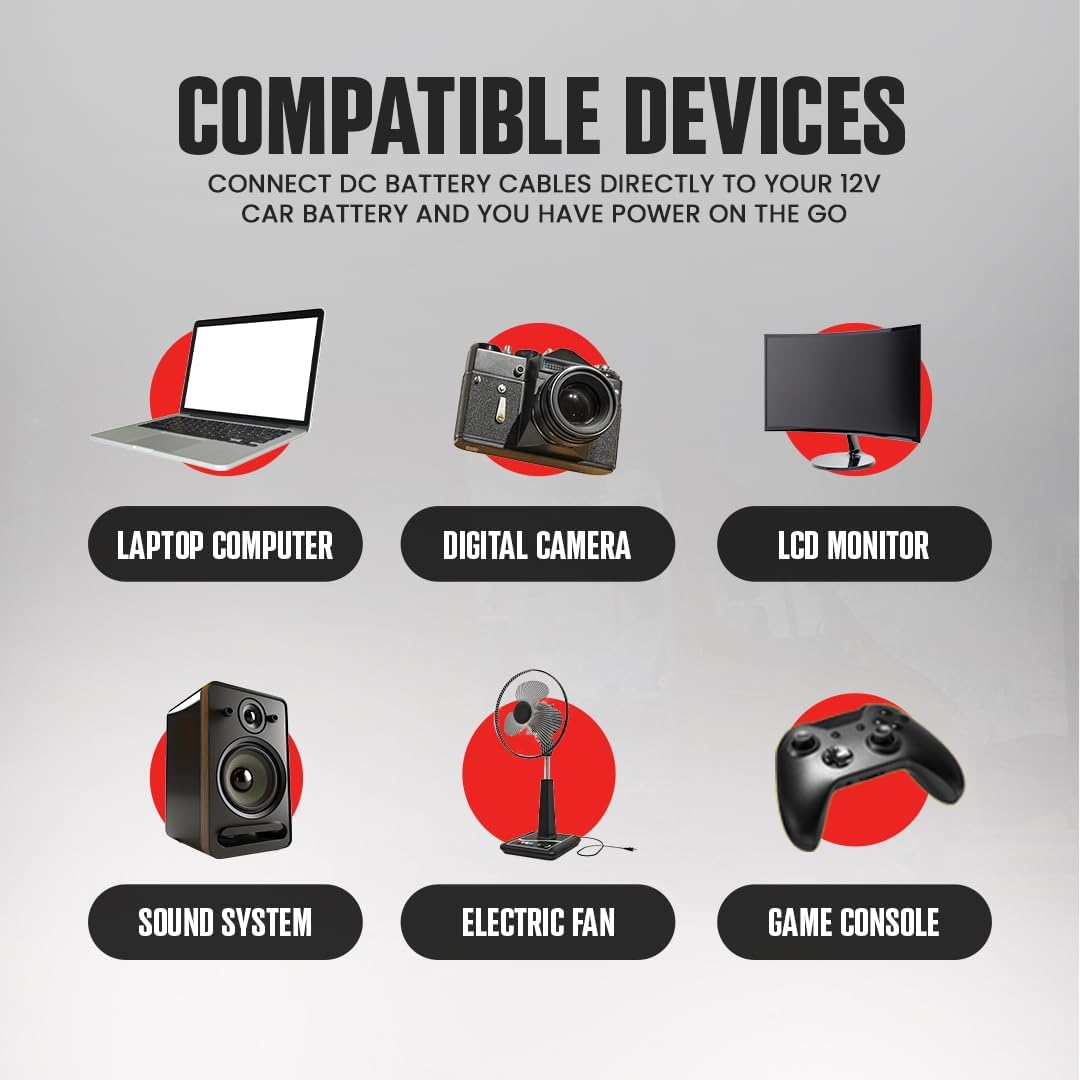 Energizer 1100 Watt 12V to 110v Pure Sine Wave Inverter Dual AC Outlets & USB, Installation Kit Included, Automotive Power for Tools, Camping Essentials & Car Accessories - ETL Approved UL STD 458