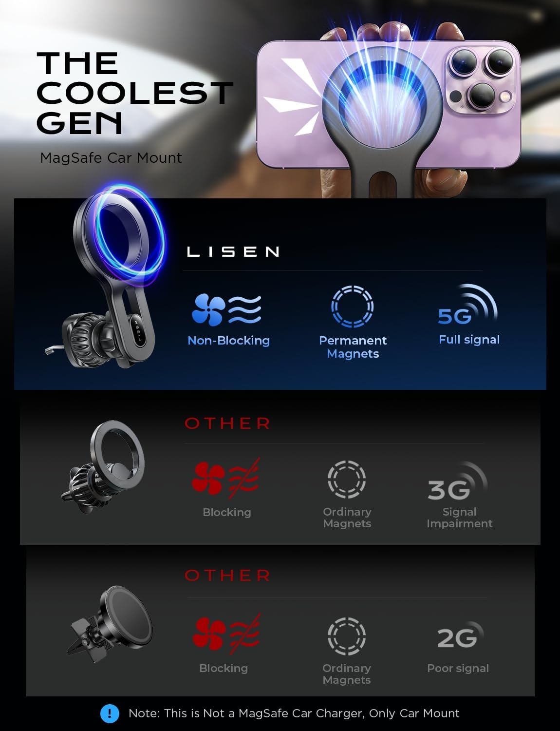 LISEN for MagSafe Car Mount Magnetic Car Phone Mount, Air Vent Phone Holder Car [Super Strong Magnets] Hands Free Cell Phone Holder 17X Strong Clip Car Accessories fit iPhone 16 15 14 13 Pro Plus Max