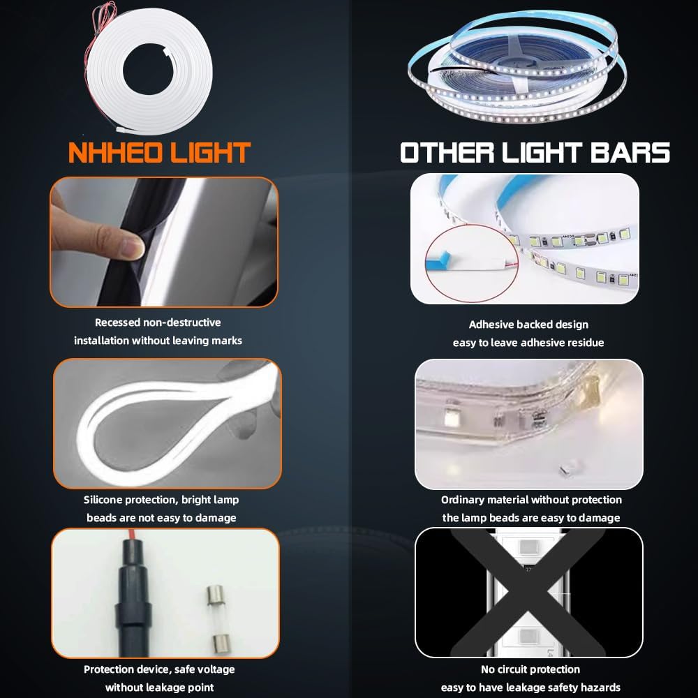 Upgrade Dynamic Flowing Car LED Trunk Light Strip, 79Inch Universal Flexible Cutting Silicone Waterproof Neon Lights Strip, 12V Interior Ambient Lighting for Cars SUVs(White)