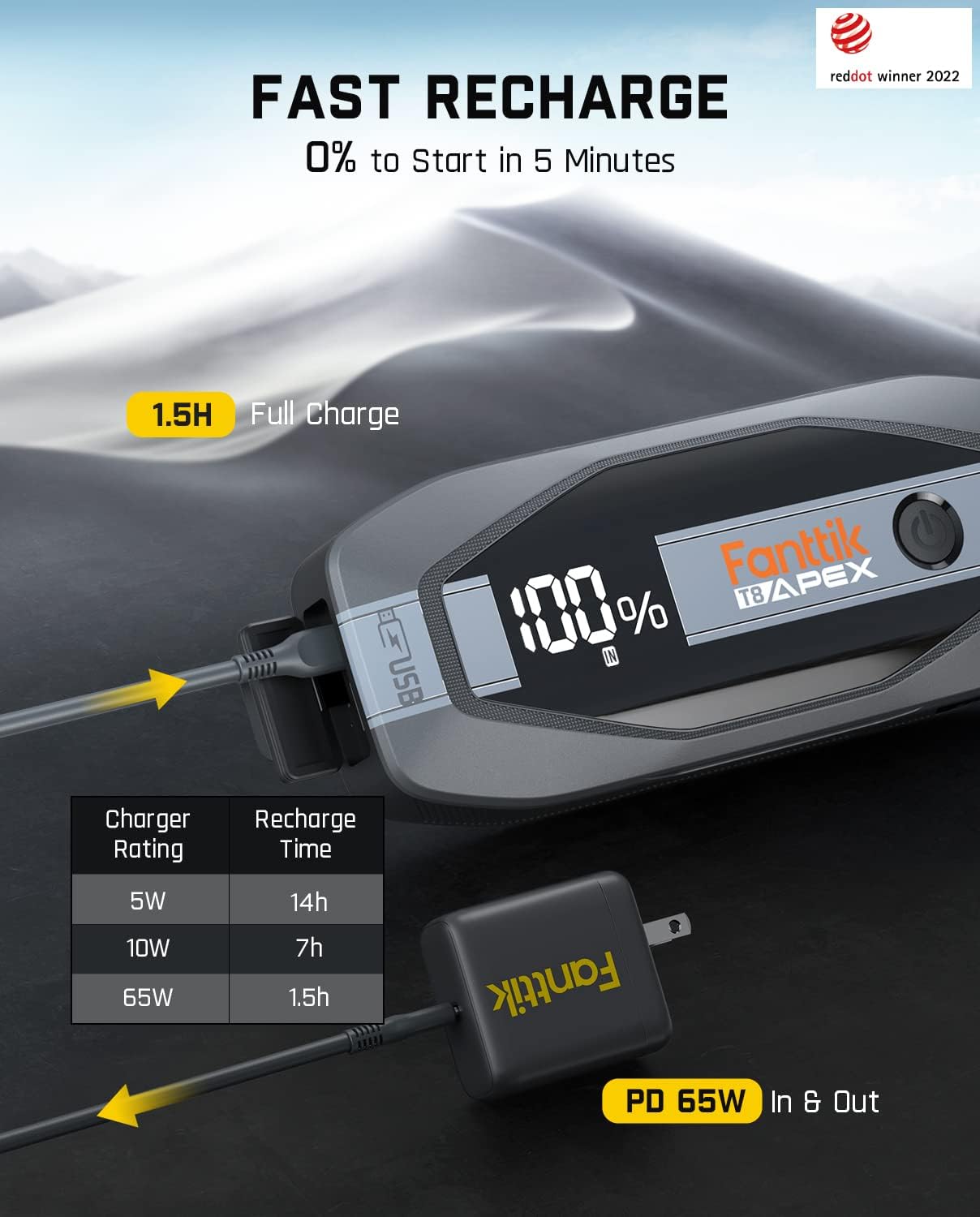 FANTTIK T8 APEX 2000 Amp Jump Starter, 65W Two-Way Fast Charging, for Up to 8.5L Gas and 6L Diesel Engines, Digital Screen, 12V Car Battery Booster Standard Package-Yellow