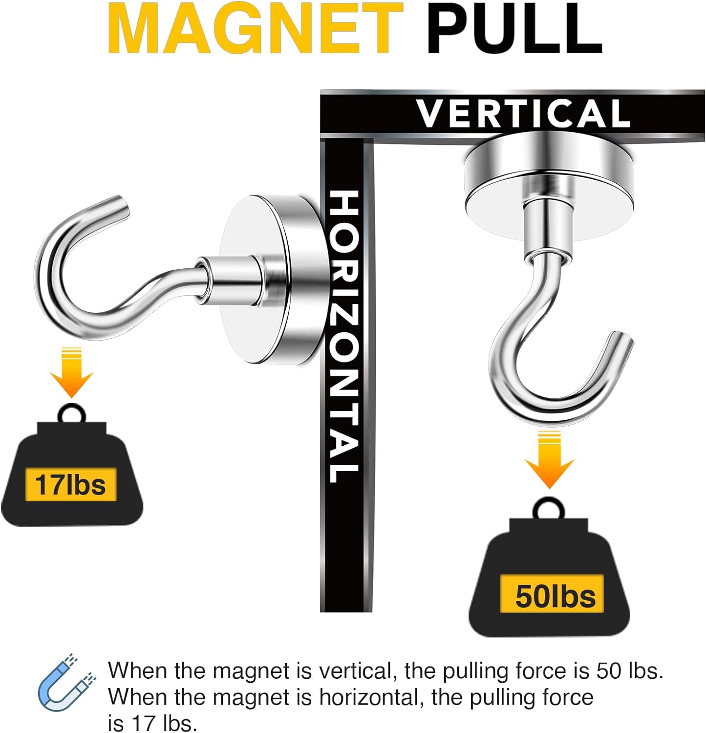 DIYMAG Magnetic Hooks, 50 LB Heavy Duty Magnet with Hook,20 Packs Strong Rare Earth Neodymium Magnets for Hanging, Magnetics Hanger for Curtain, Home, Kitchen, Workplace