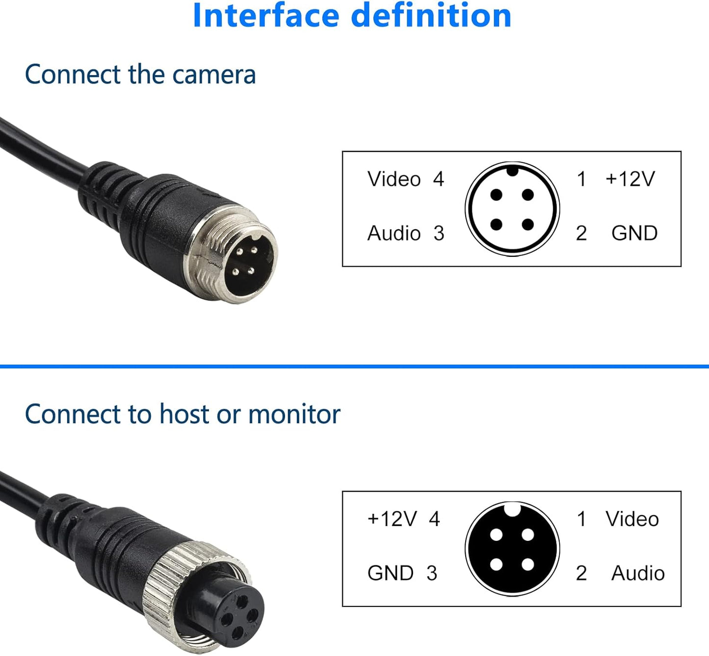 Car Video 4-Pin Aviation Extension Cable for CCTV Rearview Camera Truck Trailer Camper Bus Vehicle Backup Monitor System-65.6Ft/20M