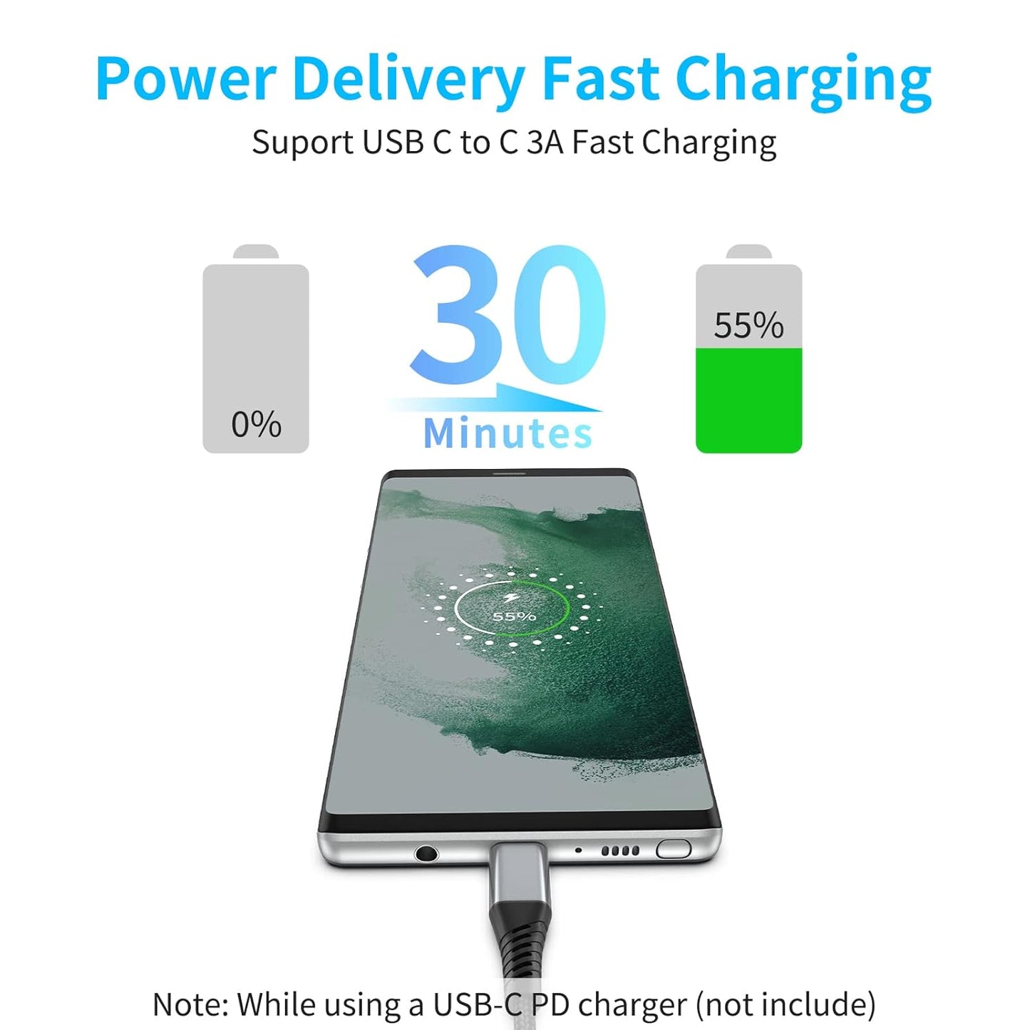 2ft USB C to USB C Cable, 3 Pack Braided USB C to C Charging Cord 60W/3A Type C to Type C Cable Fast Charging Car Charger for iPhone 16 15 Pro Max, Samsung Galaxy S23 S22, Moto LG, Google Pixel, iPad