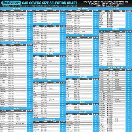 SUV Car Cover Waterproof All Weather for Automobiles, Size S2 Universal Fit for Toyota RAV4, Honda CRV, BMW X3, Hyundai Santa Fe, Nissan Rogue, Subaru Outback, Kia Sorento, Audi Q5 etc.(182-190 inch)