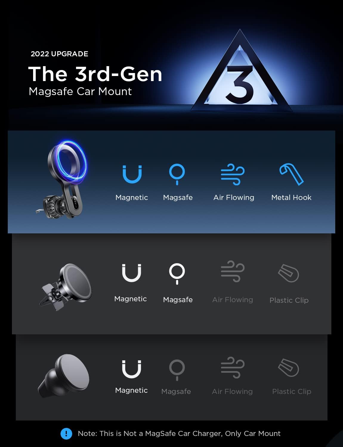 LISEN for iPhone 16 MagSafe Car Mount, [Quick Install] Magnetic Long Arm Mag Safe Car Phone Holder Vent, Car Accessories Gifts for Men Women Fit for iPhone 16 Pro Max 15 14 13 12 Plus Mini, Purple