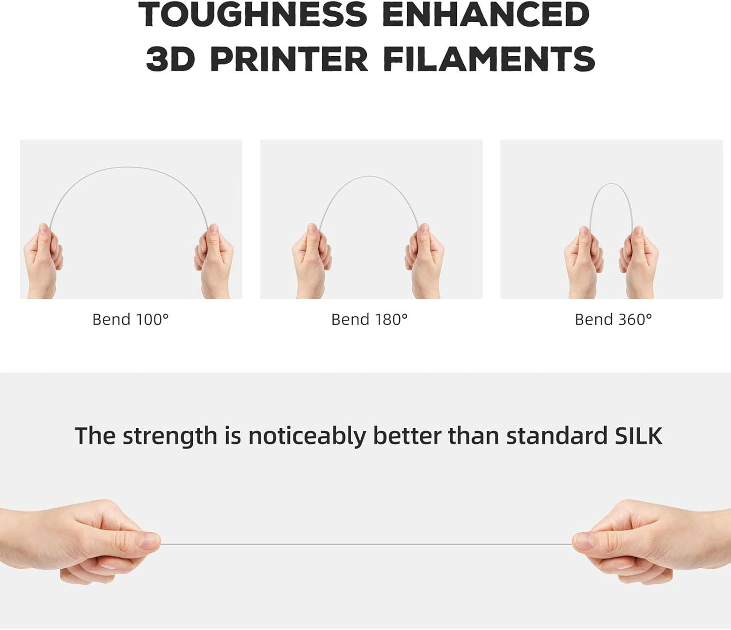 FLASHFORGE PLA Filament 1.75mm, 3D Printer Filament 1kg (2.2lbs) Spool, Dimensional Accuracy +/- 0.02mm, 3D Printing Filament Easy to Use and Fits for Most FDM 3D Printers (White)
