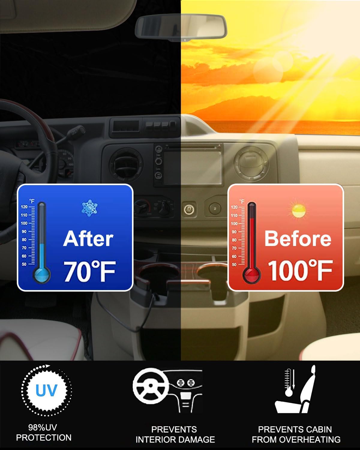 Front Windshield Sunshade fit for Ford Econoline E-Series Van 1992-2025 & Motorhome E-150 E-250 E-350 E-450 UV Ray Reflector Foldable Automotive Windshield Sunshades |Keeps Your Vehicle Cool|