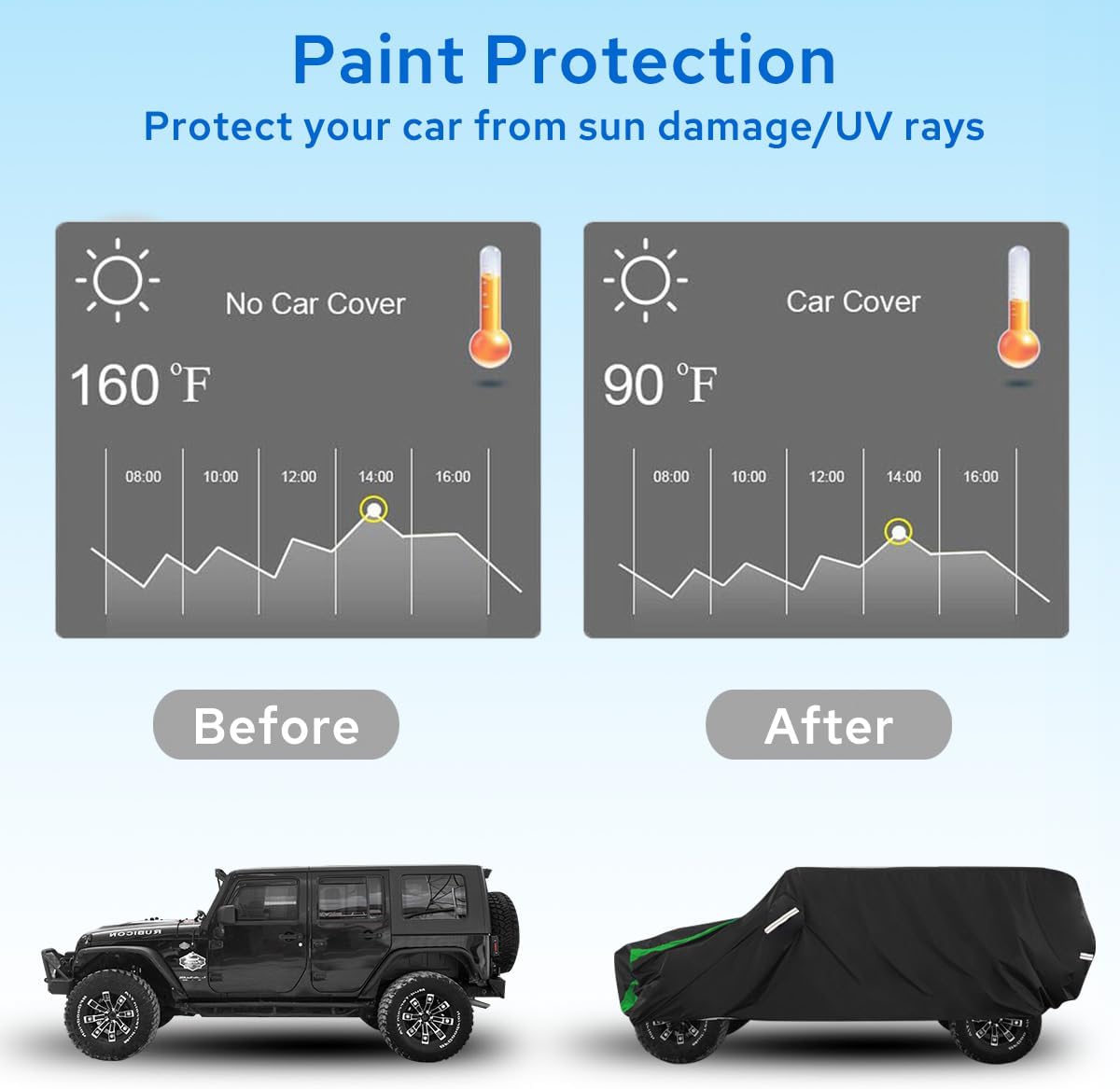 Avecrew for Jeep Wrangler Cover Waterproof 4 Door, All Weather for Jeep Rain Cover for Automobiles, Outdoor Full Exterior for Jeep Covers Fits JK JL TJ YJ CJ （Green）