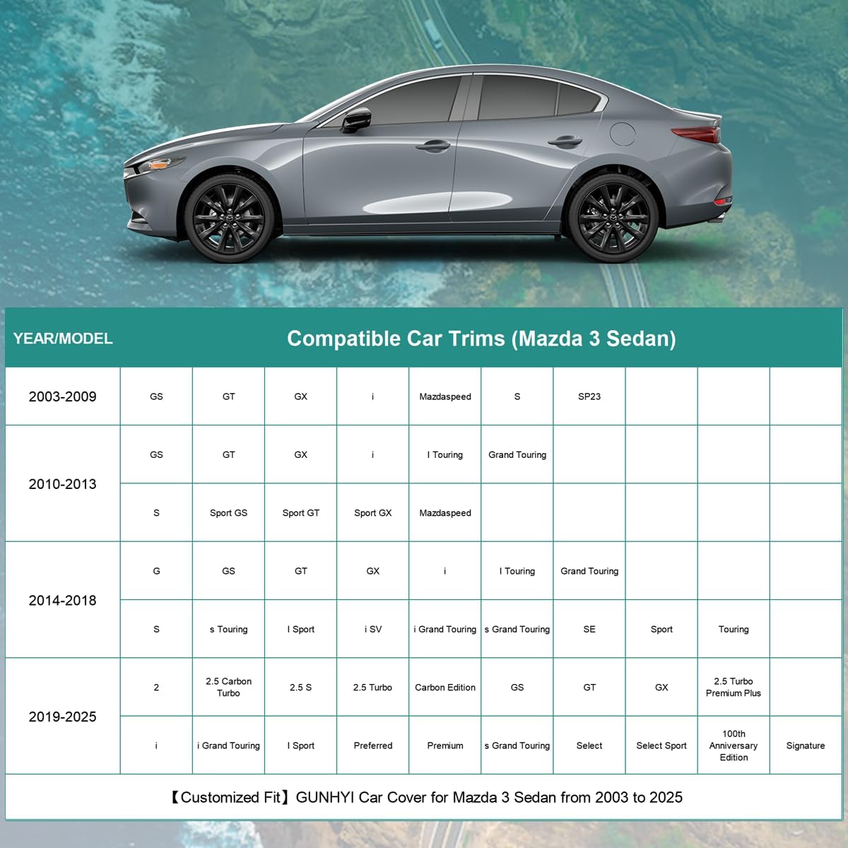 Premium Car Cover Custom Fit Mazda 3 Sedan (2003-2025), 16 Layers Heavy Duty Car Cover Waterproof All Weather with Zipper Door for Sun Rain Snow Dust Uv Protection