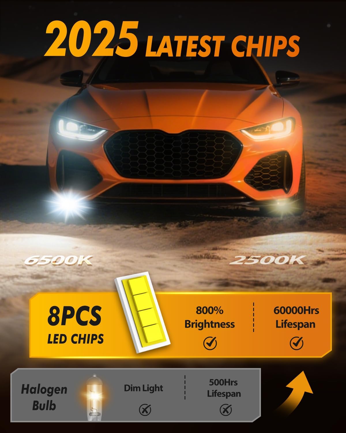 FAHREN H11/H8/H16 LED Fog Light Bulbs, 800% Brightness Upgraded 6500K Cool White Light,60000HRS Lifespan H8 H16 Replacement Fog Bulbs Non-polarity, Play and Plug, Pack of 2