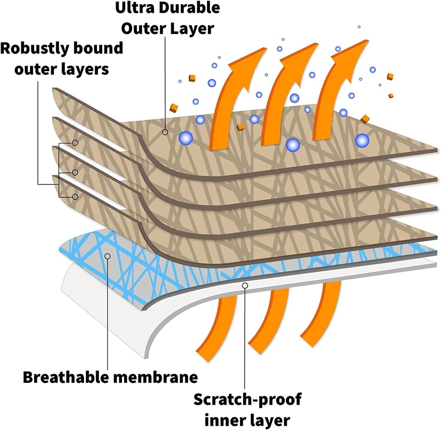 Supreme Full Car Cover – for Pontiac G8 2008 2009 Sedan 4-Door Semi Custom Fit Waterproof Full Coverage All Weather Windproof Dust Proof Indoor Outdoor Automobile