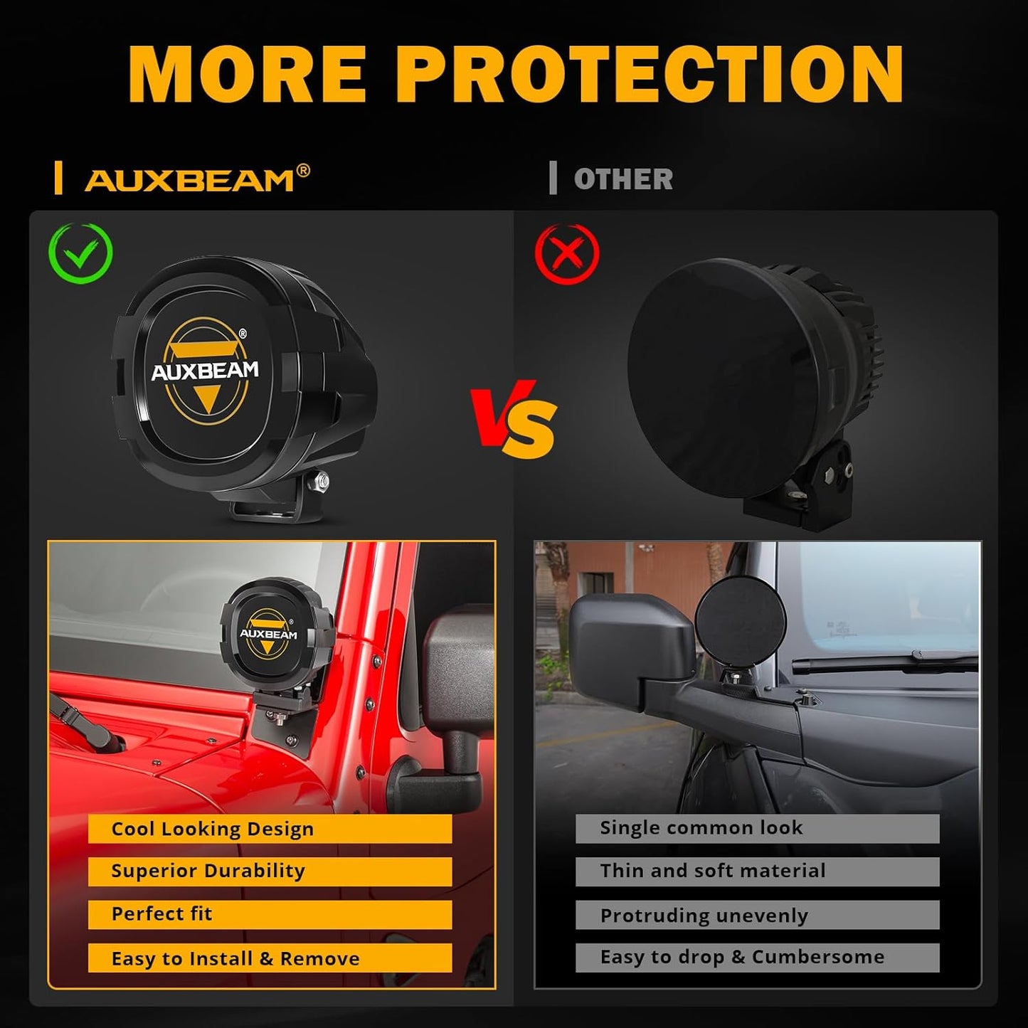 Auxbeam 4 inch LED Pod Covers, 2PCS Black Round Offroad Driving Work Lights PC Protective Covers, Light Bar Lens Covers Waterproof Dustproof for Truck SUV ATV UTV Jeep Wrangler Motorcycle