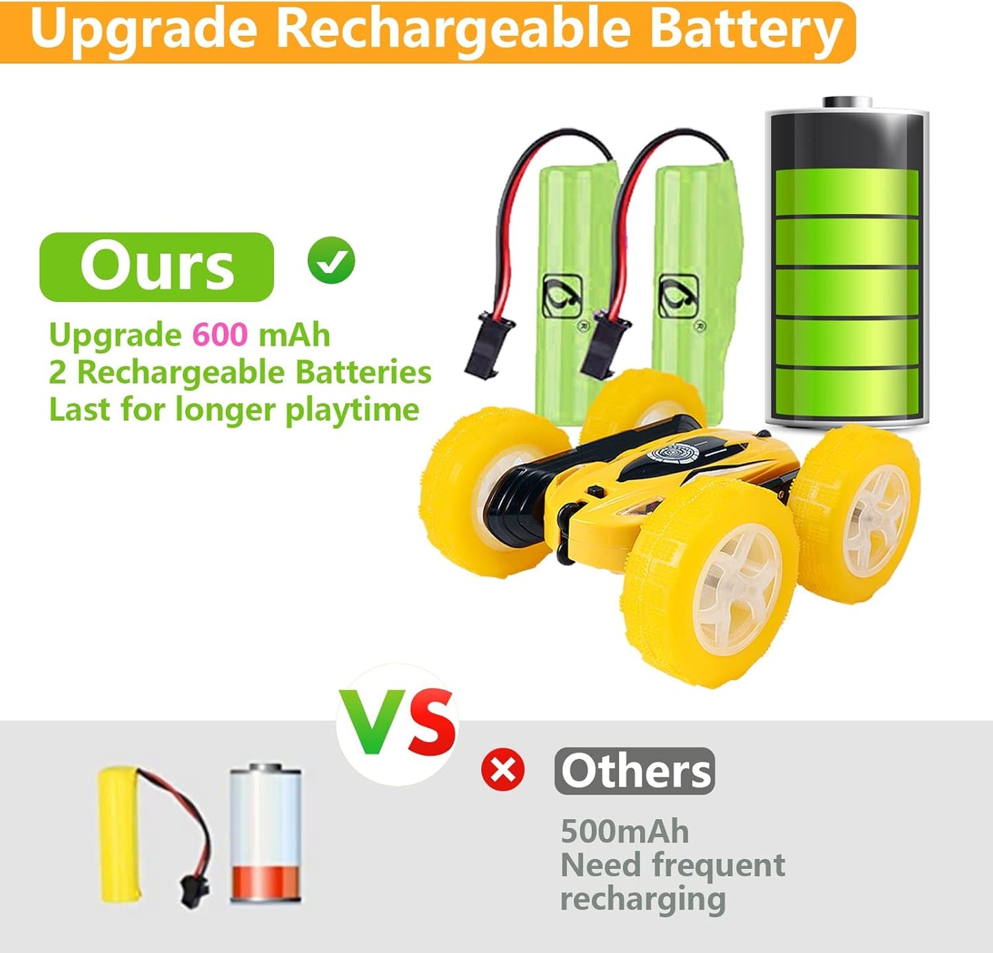 FREE TO FLY Remote Control Car for Boys 6-12: Kids Rc Stunt Car 2.4GHz Fast Race Car with Lights 4WD 360°Rotating RC Cars Toy Gifts Presents for Boys Girls Age 6 7 8 9 10 11 Year Old Yellow