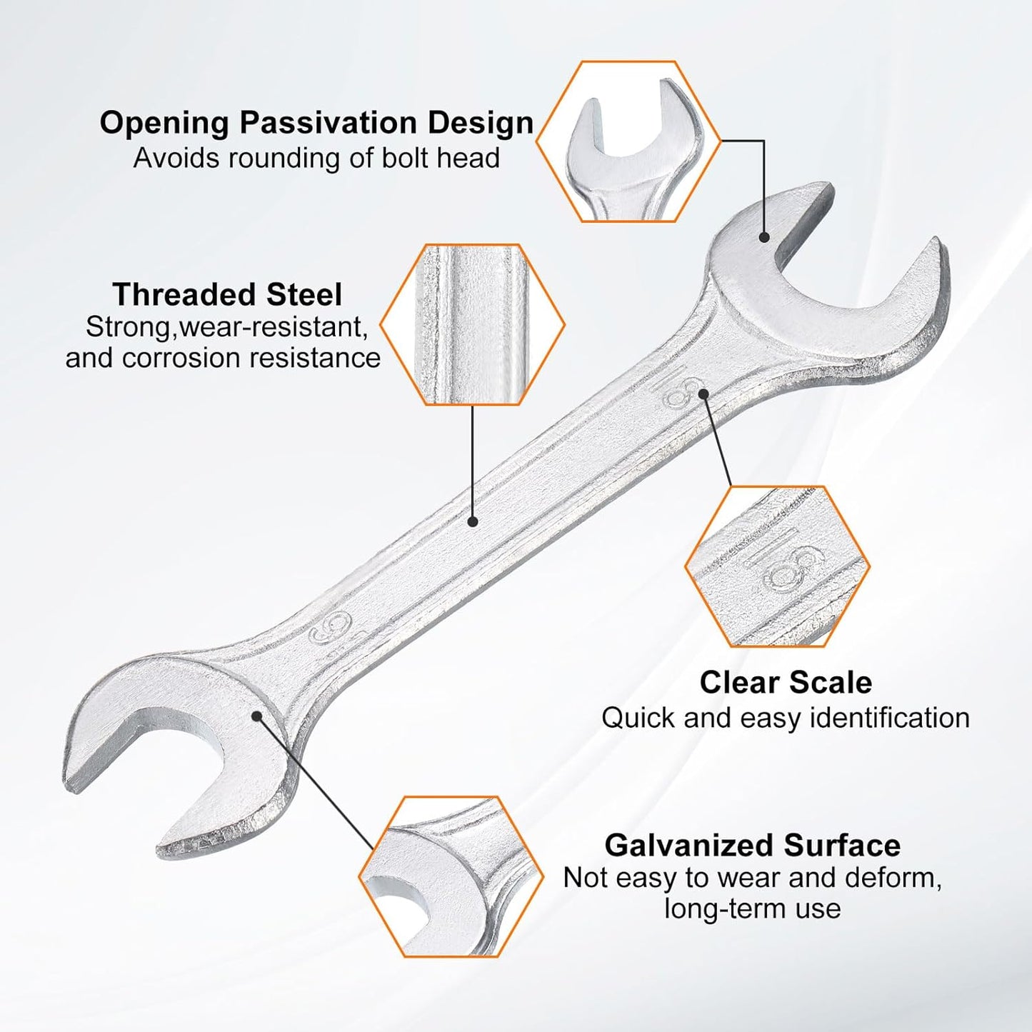 HARFINGTON 2pcs Double Open End Wrench 16mm x 18mm Metric 15 Degree Offset Angle Small Flat Head Wrench Galvanizing Open Ended Spanner for Automotive Repair Furniture Assembly
