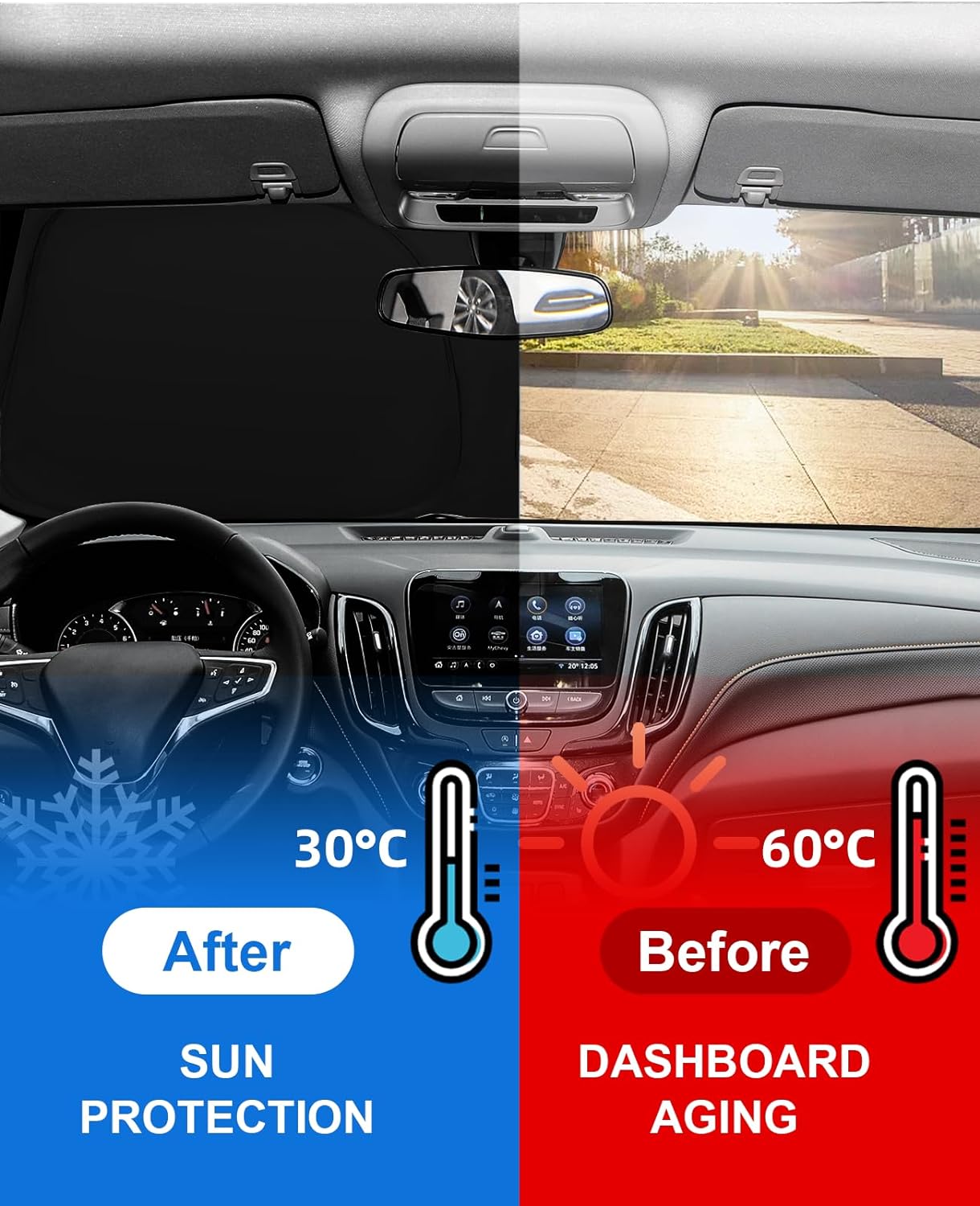 for Focus Windshield Sun Shade Sunshade for Ford Focus 2012-2018 Windshield Cover Fit 2020 2024 Focus S RS, ST, SE, SEL, Titanium, Electric Sedan Hatchback Accessories Sun Visor Protector Block UV Ray