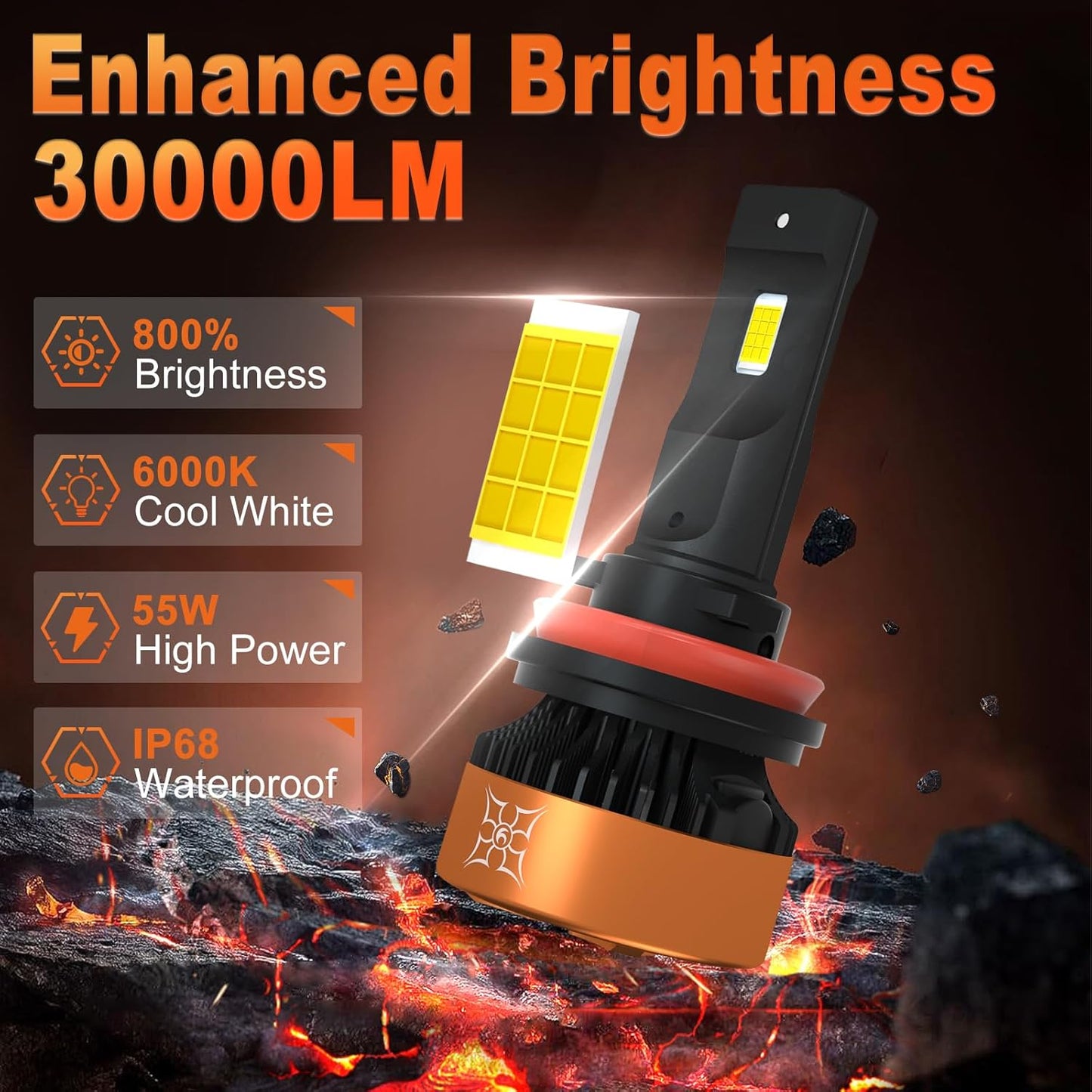 HIKARI WINGS H13/9008 LED Fog light, 30000LM Pure White 6000K LED Bulbs, Plug & Play IP68 Waterproof Pack of 2