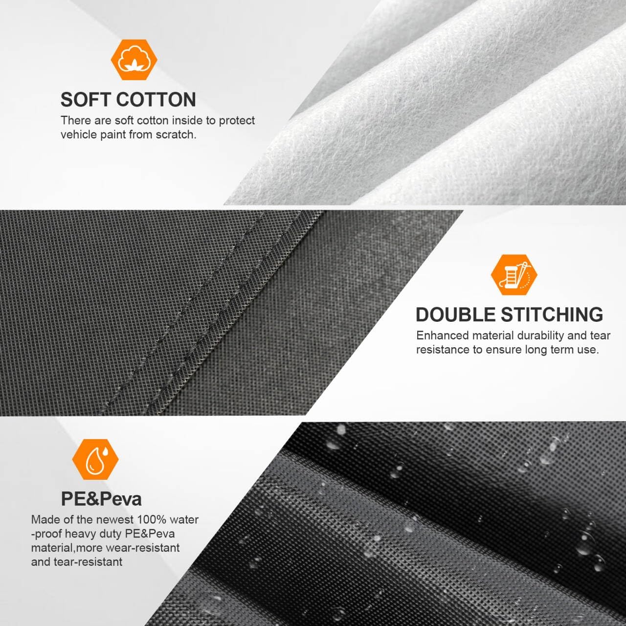 Kayme Truck Cover Custom Fit Dodge Ram 1500(1994-2008) Club/Extended/Quad Cab SB. Full Exterior Heavy Duty Outdoor Pickup Truck Car Cover Waterproof All Weather.Car Tarp for Wind Sun Dust Protection.