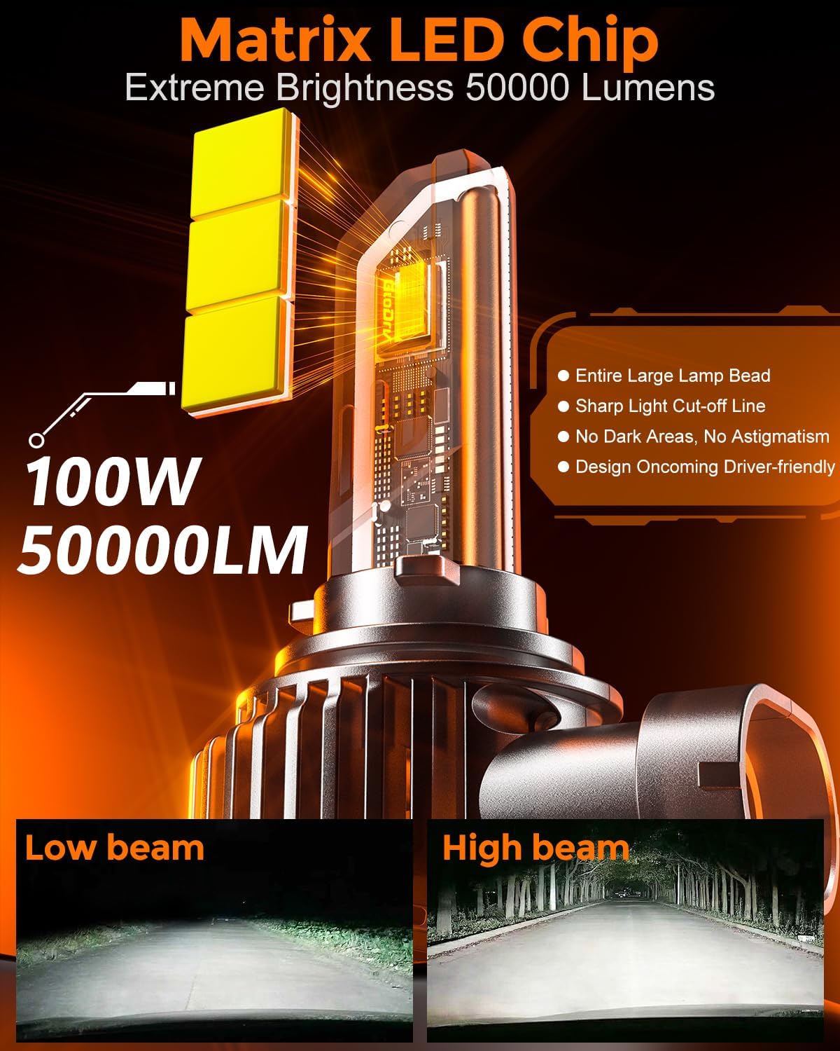 [2025 Upgrade] H 11 Led Bulbs, [Latest & Brightest] 50000lm 900% Brightness With 6000k Cool White，Direct Installation Fog Light Bulbs, IP68 Waterproof, Plug and Play, Pack of 2